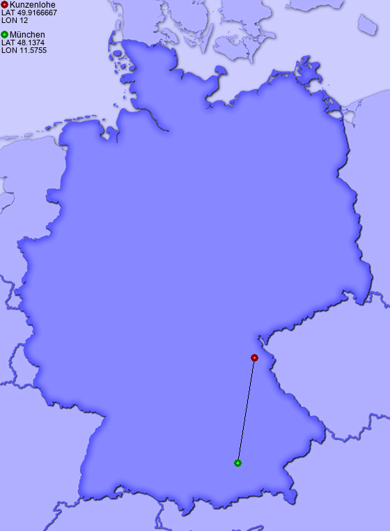 Distance from Kunzenlohe to München