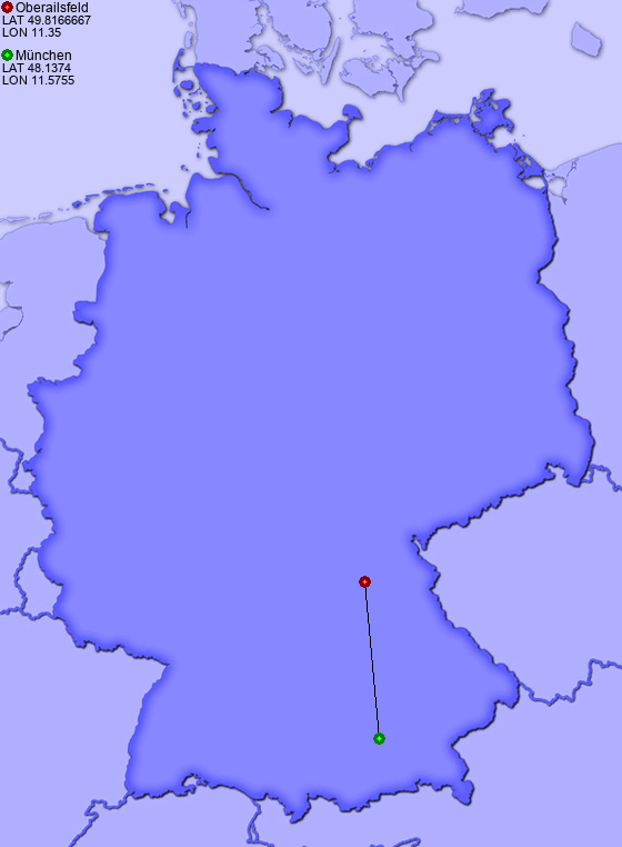 Distance from Oberailsfeld to München